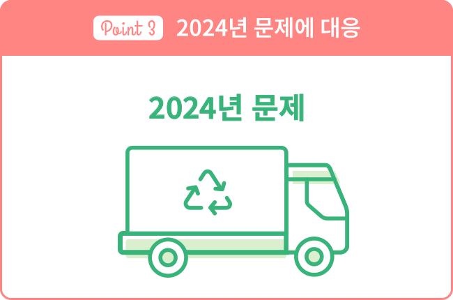 2024년 문제에 대응
