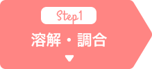 溶解・調合