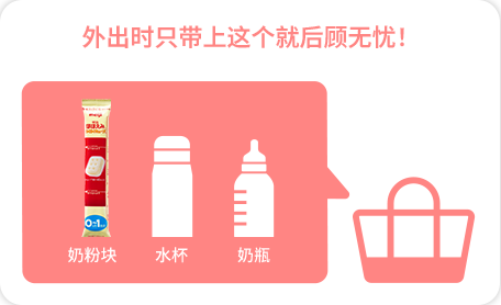 外出时只带上这个就后顾无忧！