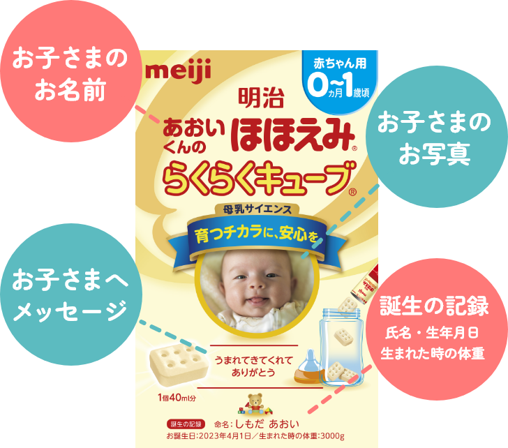 プレミアムBOX