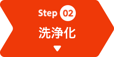 清浄化