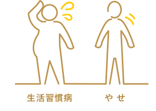 生活習慣病とやせのイラストです。