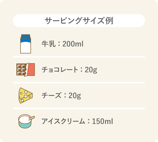 サービングサイズの例を、牛乳、チョコレート、チーズ、アイスクリームのイラストで説明しています。