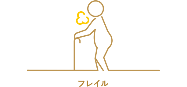 フレイルのイラストです。