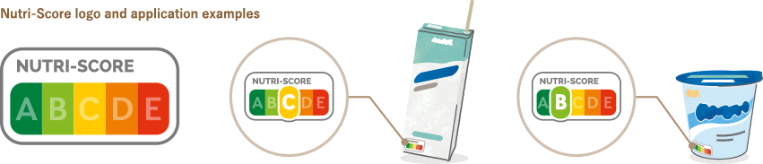 These are product illustrations of the Nutri-Score logo, the NPS used in France, and how it is labelled on the front of the packaging.