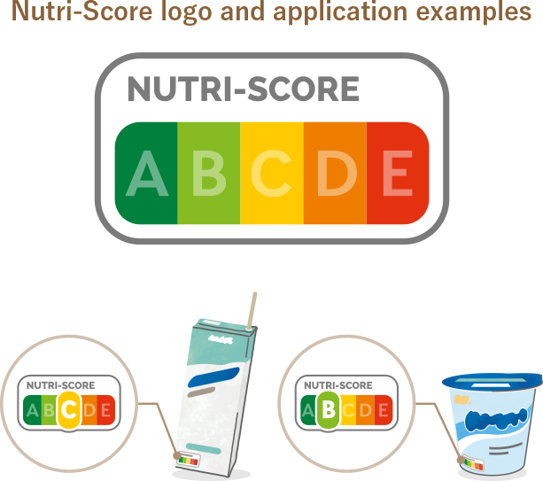 These are product illustrations of the Nutri-Score logo, the NPS used in France, and how it is labelled on the front of the packaging.