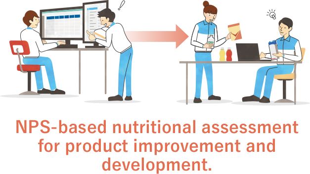 The left illustration shows two personnel from a food company who evaluate the nutritional value of a food product using a computer. The right illustration shows two persons working on the improvement and development of a product based on the nutritional evaluation.
