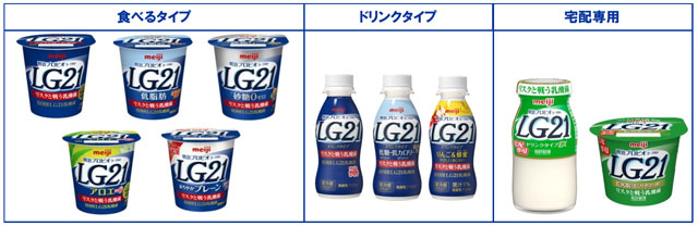 写真：明治プロビオヨーグルトLG21食べるタイプ、明治プロビオヨーグルトLG21ドリンクタイプ、明治プロビオヨーグルトLG21宅配専用の商品パッケージ