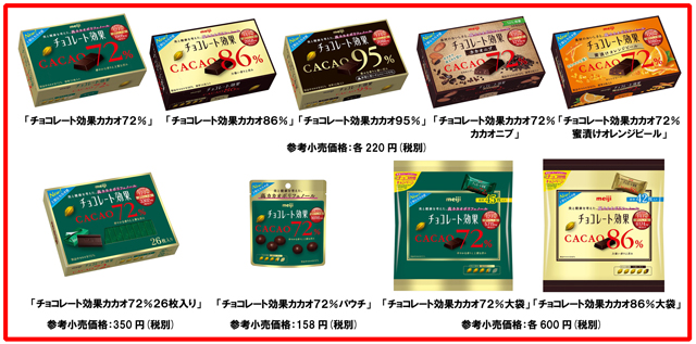 写真：「明治チョコレート効果」シリーズの商品パッケージ