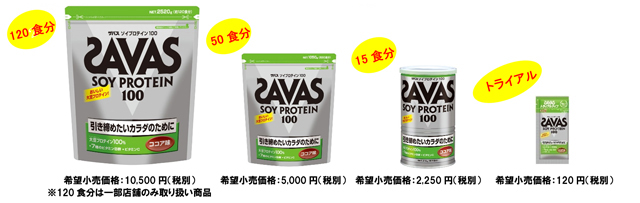 写真：写真：「ザバス ソイプロテイン100 ココア味」シリーズの商品パッケージ