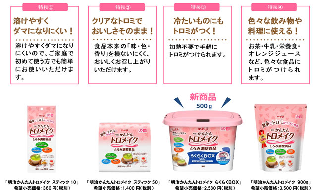 写真：「明治かんたんトロメイク」シリーズの商品パッケージ（特長①溶けやすくダマになりにくい！、特長②クリアなトロミでおいしさそのまま！、特長③冷たいものにもトロミがつく！、特長④色々な飲み物や料理に使える！）
