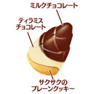 写真：たけのこの里ティラミス味の特長（ミルクチョコレート、ティラミスチョコレート、サクサクのプレーンクッキー）