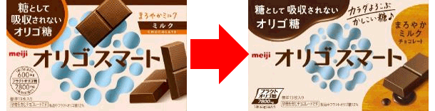 写真：オリゴスマートの商品パッケージ（左：既存、右：新規）