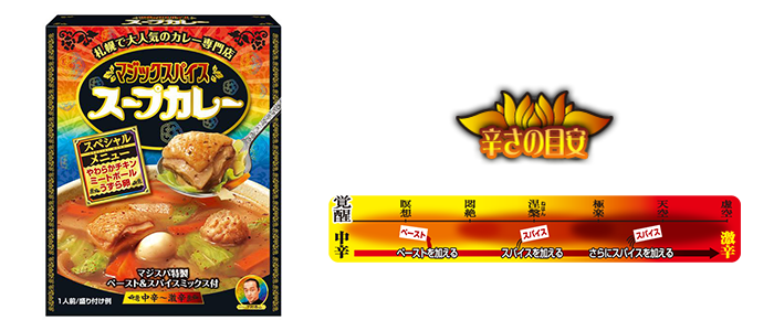 写真：「マジックスパイス スープカレー」の商品パッケージと辛さの目安