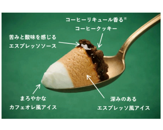 写真：「明治 エッセル スーパーカップ 大人ラベル とことん珈琲」の商品イメージ。まろやかなカフェオレ風アイス、深みのあるエスプレッソ風アイス、苦みと酸味を感じるエスプレッソソース、コーヒーリキュール香るコーヒークッキー。