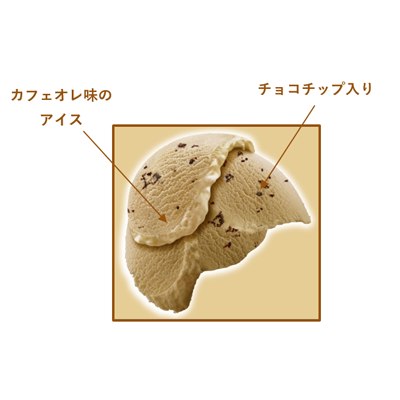 画像：アイスの説明 チョコチップ入り、カフェオレ味のアイス