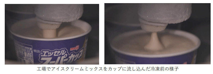 写真：製造工程。工場でアイスクリームミックスをカップに流し込んだ冷凍前の様子