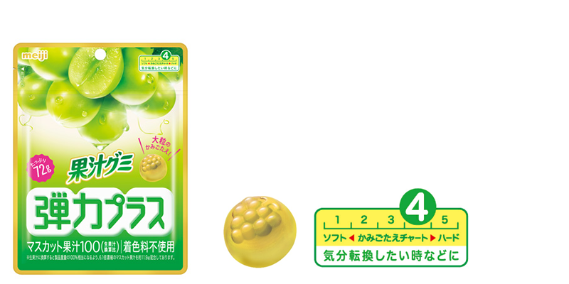 画像：「果汁グミ弾力プラスマスカット（72g）」の商品パッケージと、かみごたえチャート4のイラスト