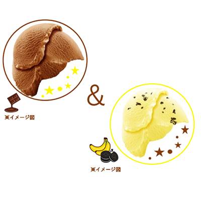画像：バナナクッキー・チョコのイメージ図