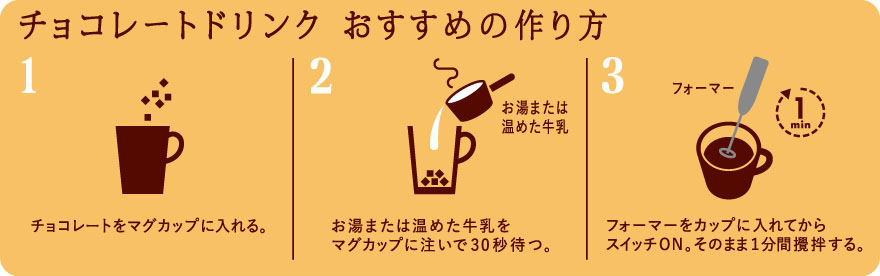 画像：チョコレートドリンクおすすめの作り方