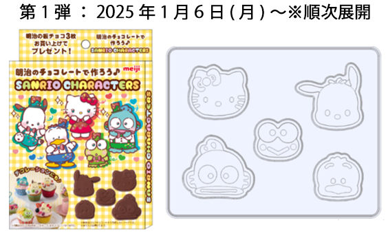 画像：第1弾キャンペーン対象商品の商品パッケージとチョコ型イメージ