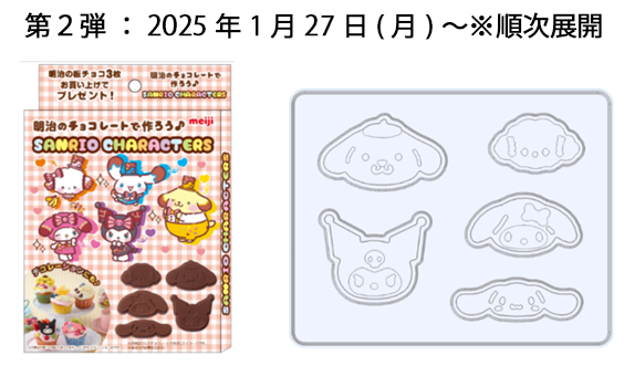 画像：第2弾キャンペーン対象商品の商品パッケージとチョコ型イメージ