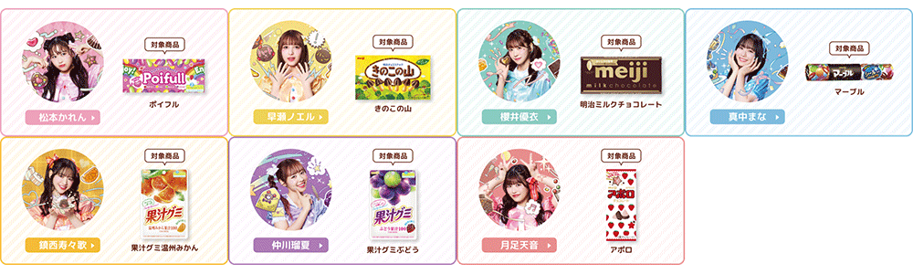画像：「FRUITS ZIPPER」とのコラボレーションイメージ