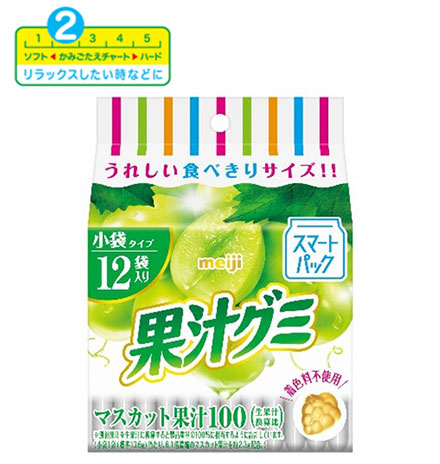 画像：「果汁グミスマートパックマスカット」（163g）の商品パッケージ　かみごたえチャート2