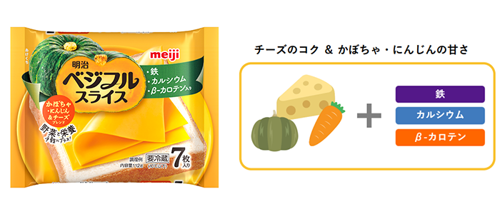画像：「明治ベジフルスライス かぼちゃブレンド（112g）」の商品パッケージと特徴 チーズのコク＆かぼちゃ・にんじんの甘さ
