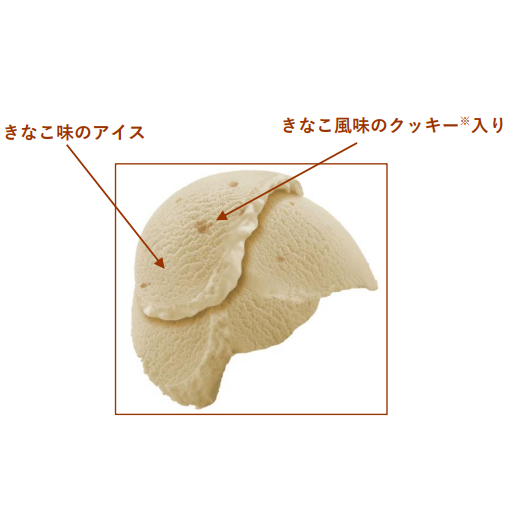画像：アイスのイメージ