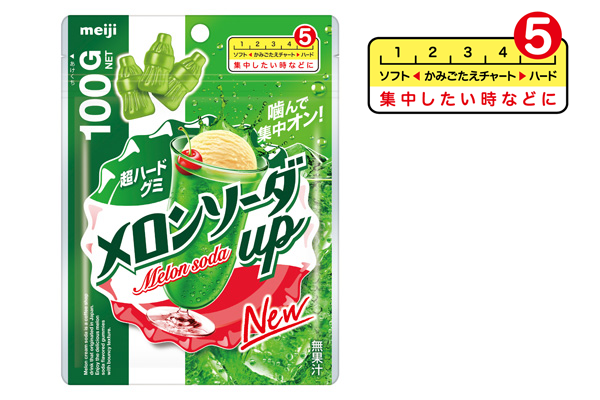 画像：「メロンソーダアップ（100g）」の商品パッケージ