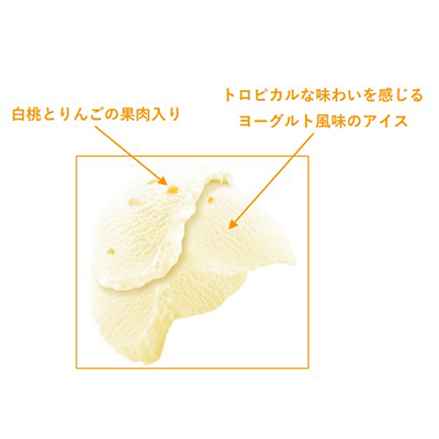 画像：「明治 エッセル スーパーカップ トロピカルミックス（200ml）」の商品パッケージ