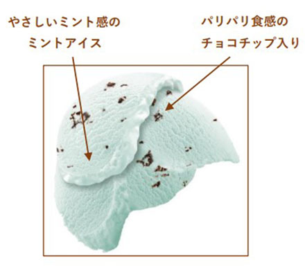 画像：「明治 エッセル スーパーカップ チョコミント」の説明　やさしいミント感のミントアイスとパリパリ食感のチョコチップ入り