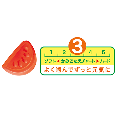 画像：「果汁グミすいか（47g）」のシズル、かみごたえチャート3