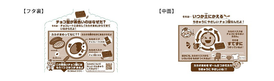 画像：フタ裏と中面の「パッケージのお勉強ガイド」
