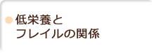 低栄養とフレイルの関係