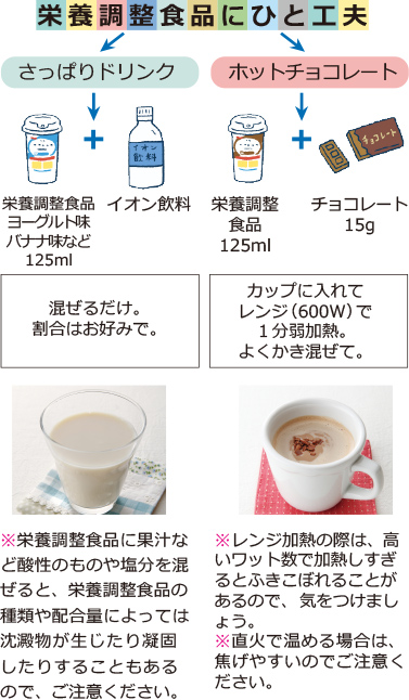 栄養調整食品にひと工夫