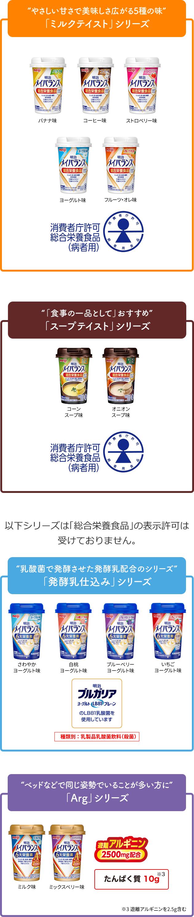 ”明治メイバランスMiniカップ 売上No.1シリーズ”「ミルクテイストシリーズ　”乳酸菌で発酵させた発酵乳配合のシリーズ”「発酵乳仕込み」シリーズ　”ベッドなどで同じ姿勢でいることが多い方に”「Arg」シリーズ