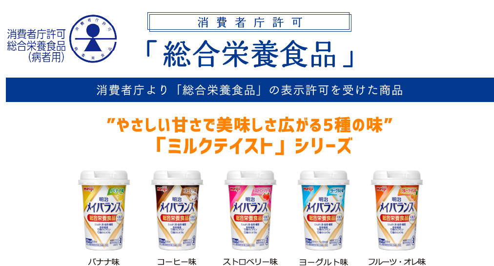 消費者庁許可「総合栄養食品」消費者庁より「総合栄養食品」の表示許可を受けた商品 ”やさしい甘さで美味しさ広がる5種の味”「バナナ味」「コーヒー味」「ストロベリー味」「ヨーグルト味」「フルーツ・オレ味」