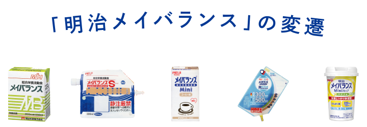 「明治メイバランス」の変遷
