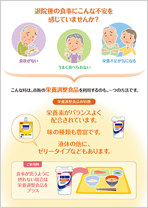 退院後の食事にこんな不安を感じていませんか？