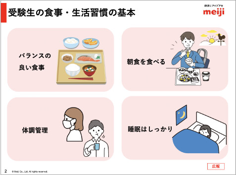 受験飯でパフォーマンスの土台を作ろう！ スライドイメージ