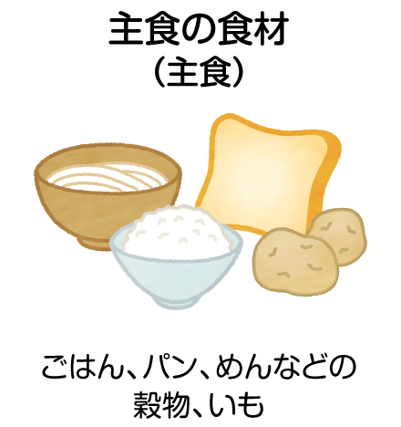 主食の食材（主食）　ごはん、パン、めんなどの穀物、いも