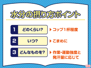 見直そう！水分補給 スライドイメージ