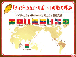 チョコレートの世界へようこそ！ スライドイメージ