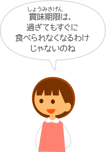 賞味期限は、過ぎてもすぐに食べられなくなるわけじゃないのね