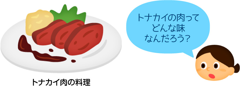 トナカイ肉の料理/トナカイの肉ってどんな味なんだろう?