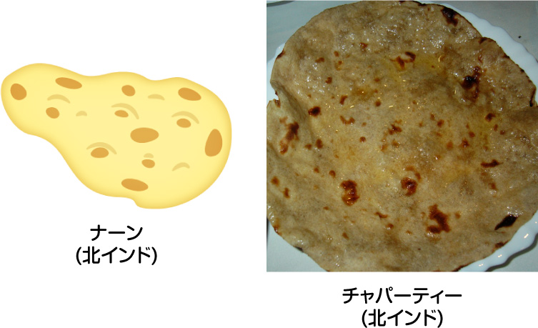 ナーン(北インド)／チャパーティー(北インド)