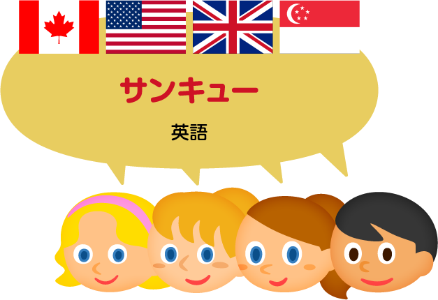 サンキュー／英語