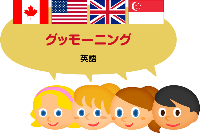 グッモーニング／英語